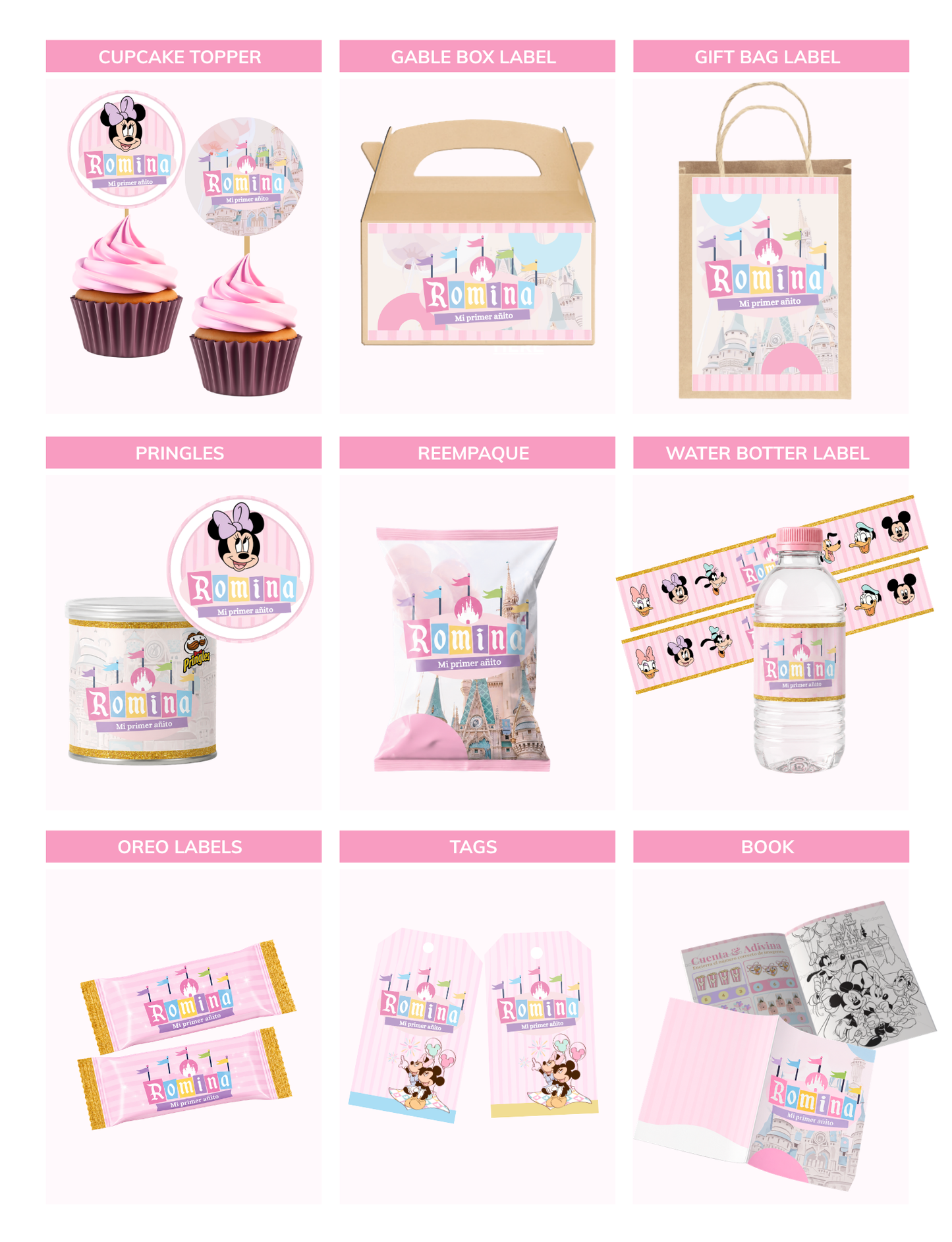 Kit de Cumpleaños personalizado en Canva